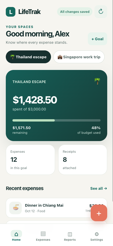LifeTrak mobile dashboard showing a travel budget and recent expenses