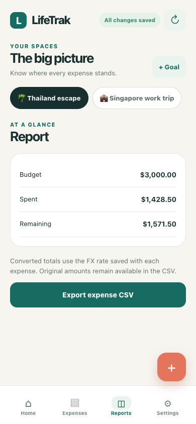 LifeTrak mobile reports interface